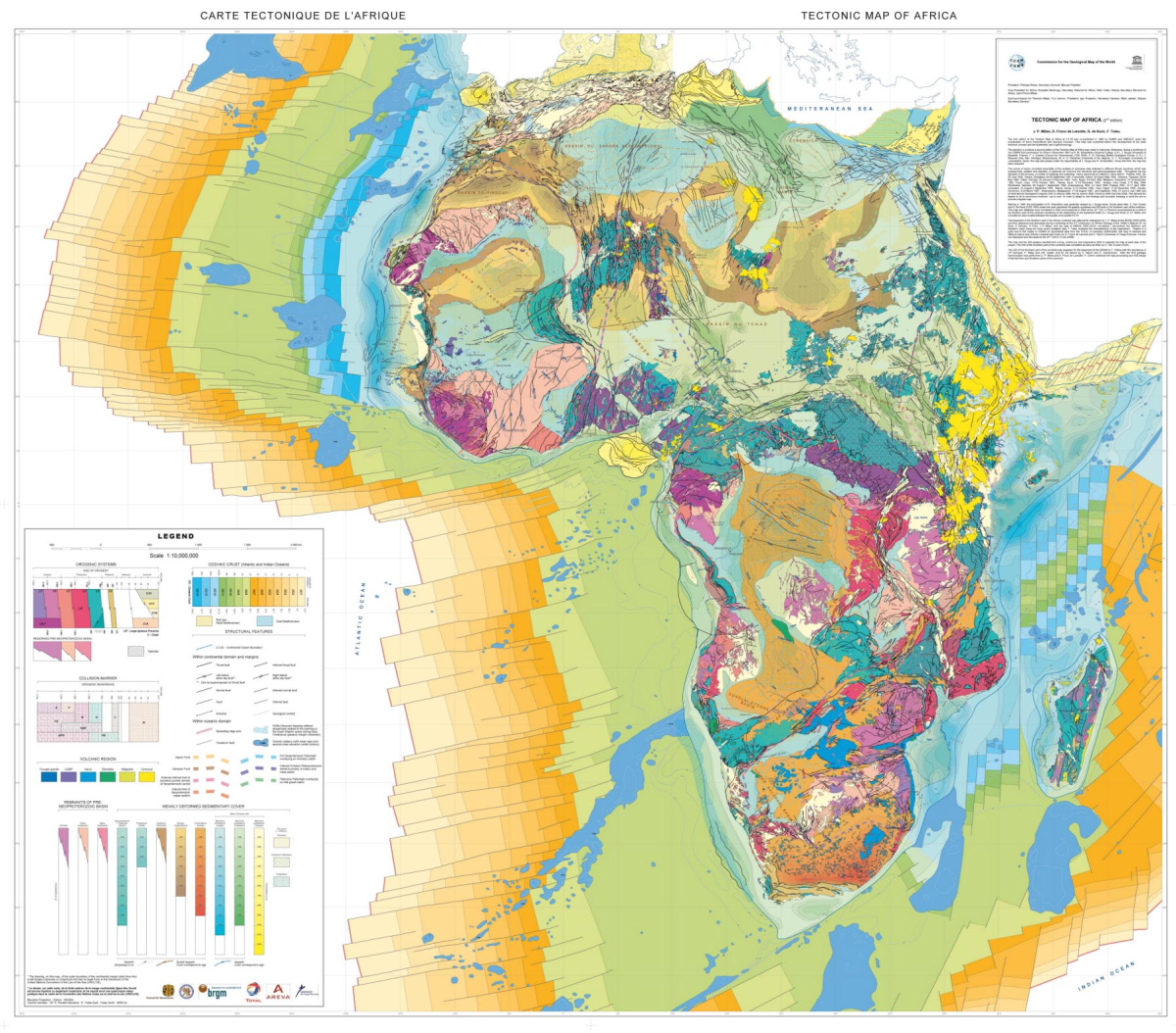 tectonics