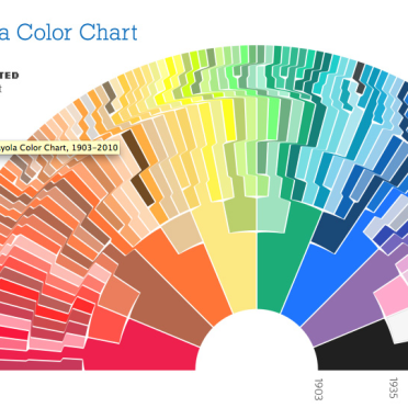crayola history