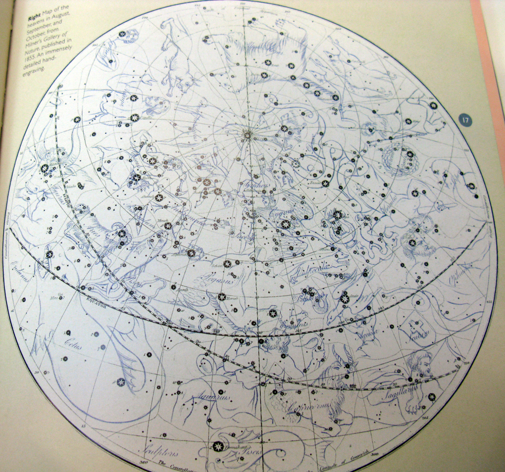 mapping space