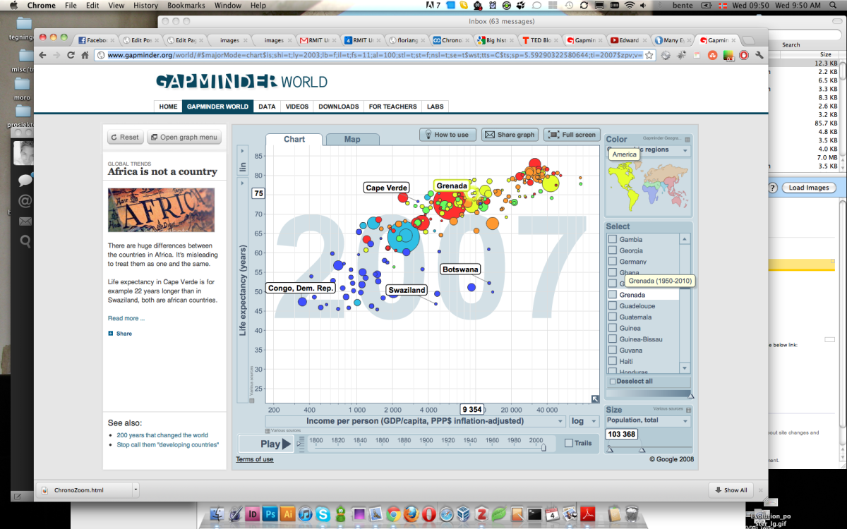 gapminder