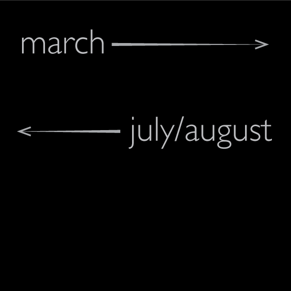 julyaug