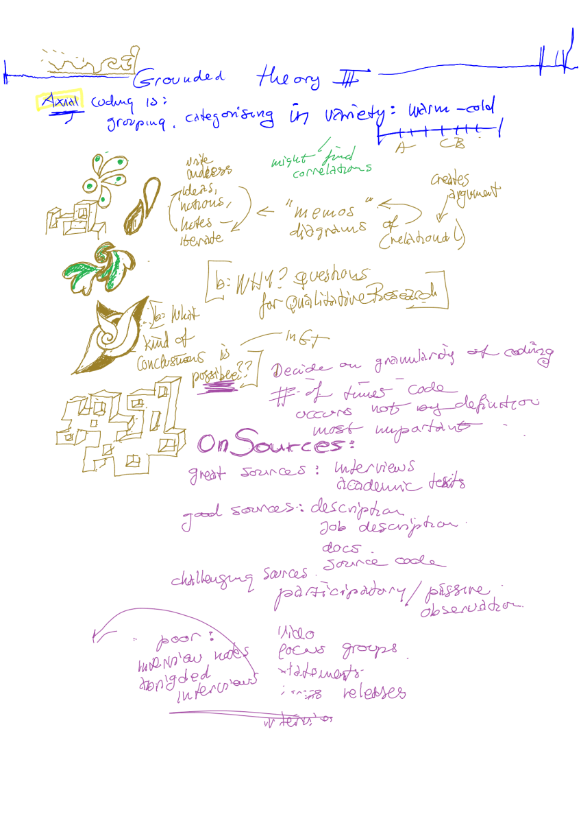 lecture notes