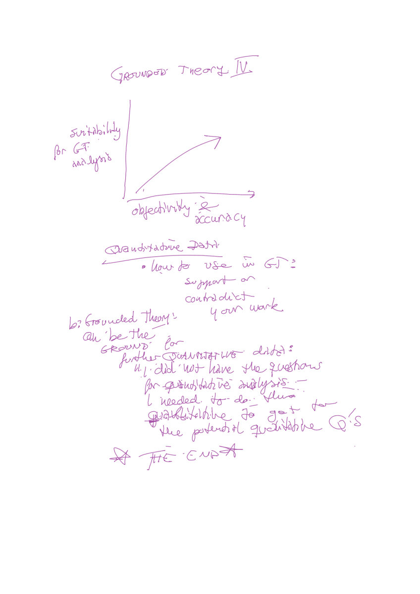 lecture notes