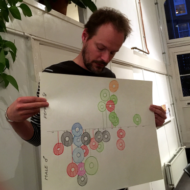 dataviz!