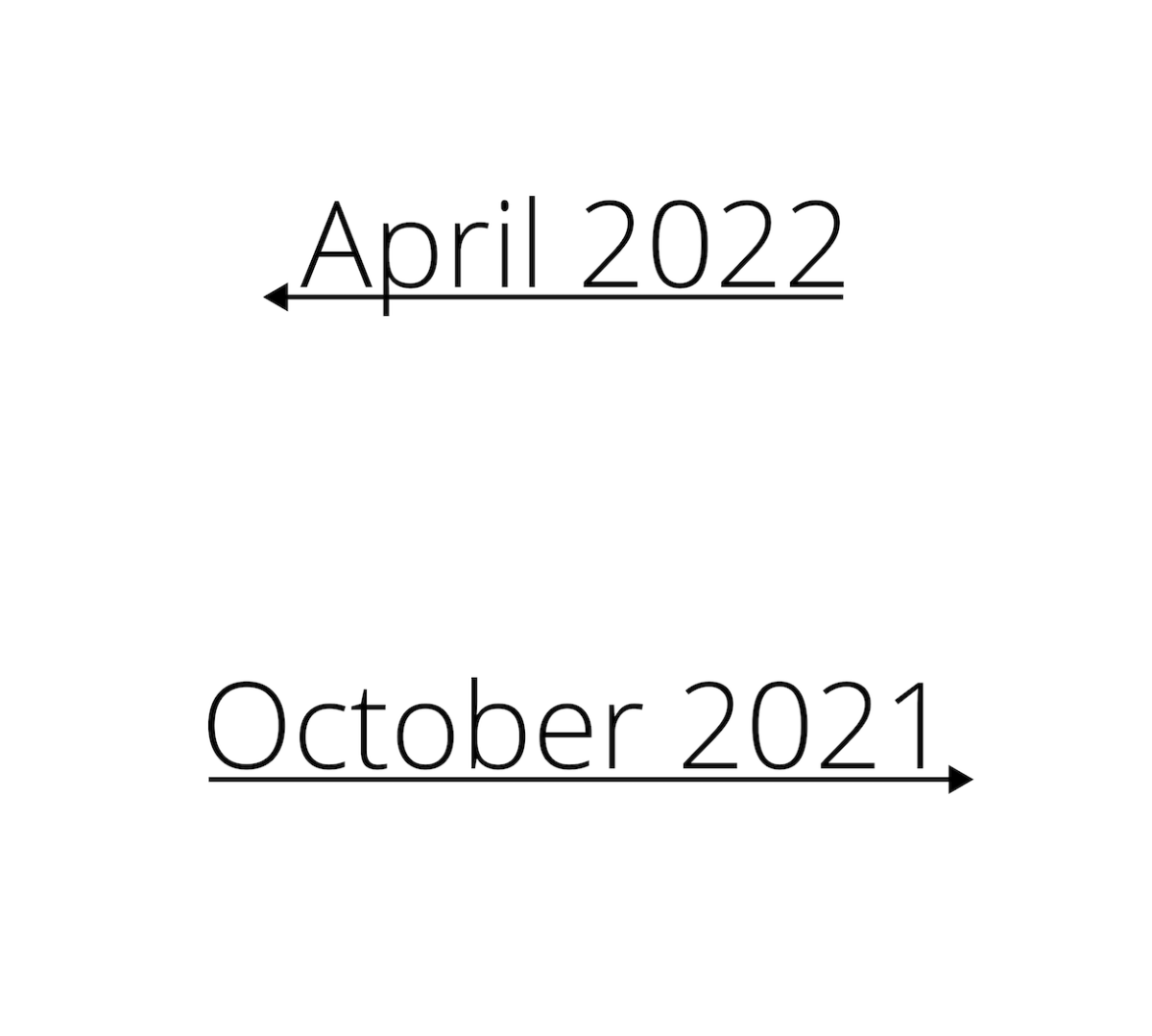 2021-2022