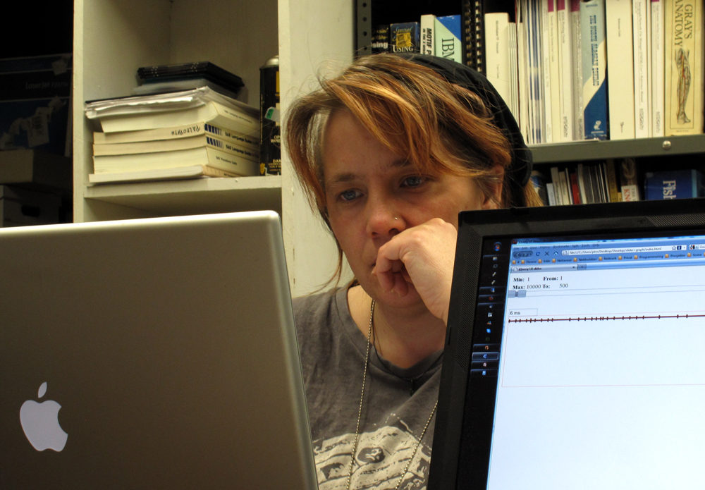 self at work