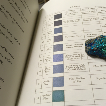 werner's nomenclature of colours