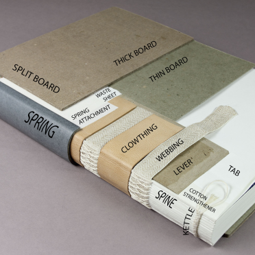 Springback ledger binding