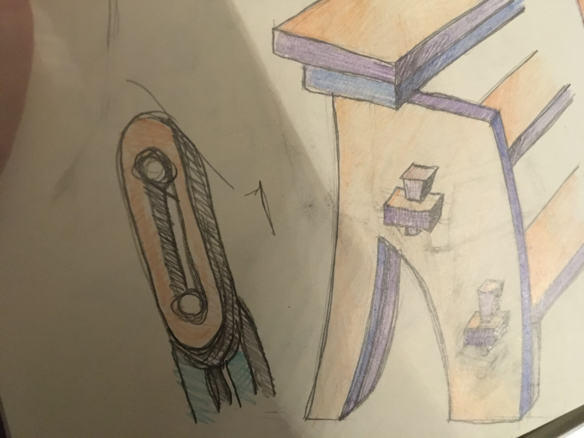 stool theory