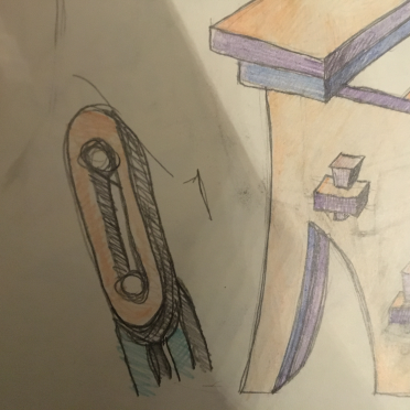 stool theory