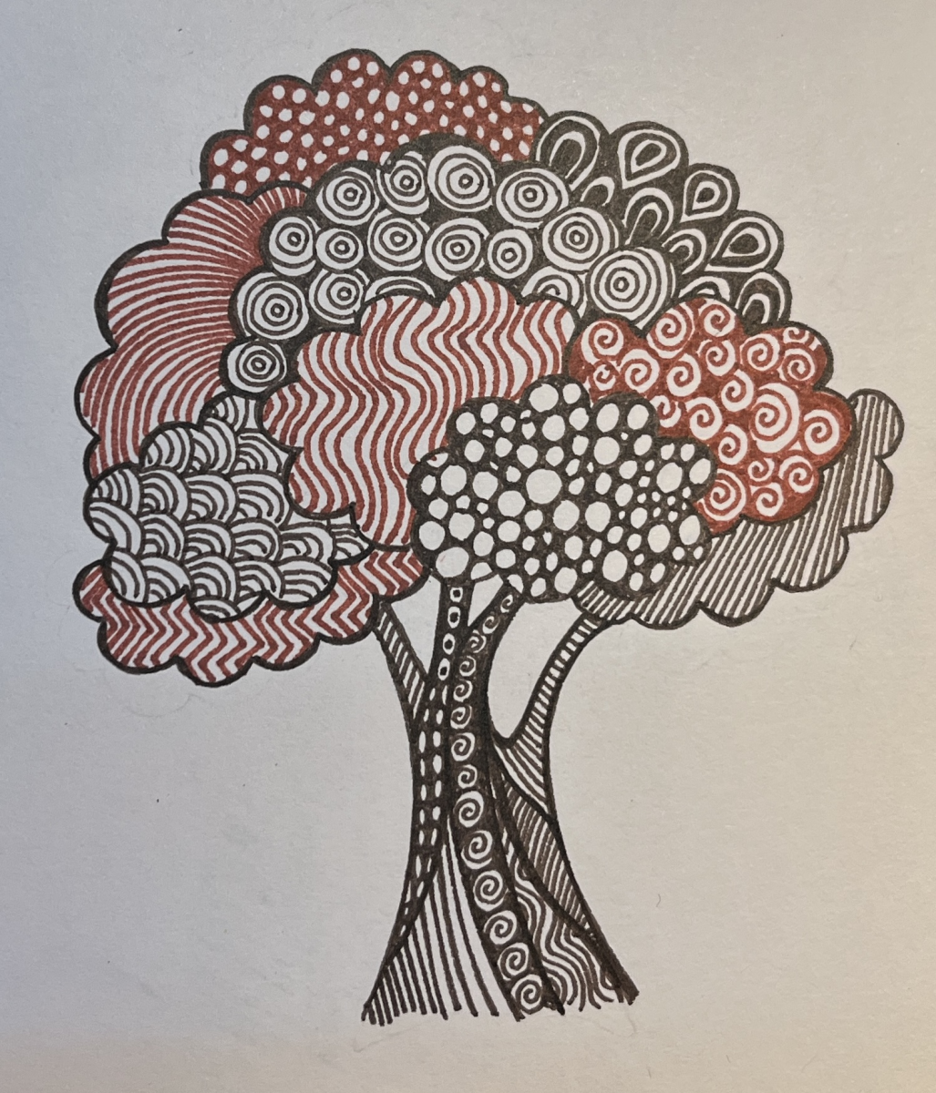 shapes