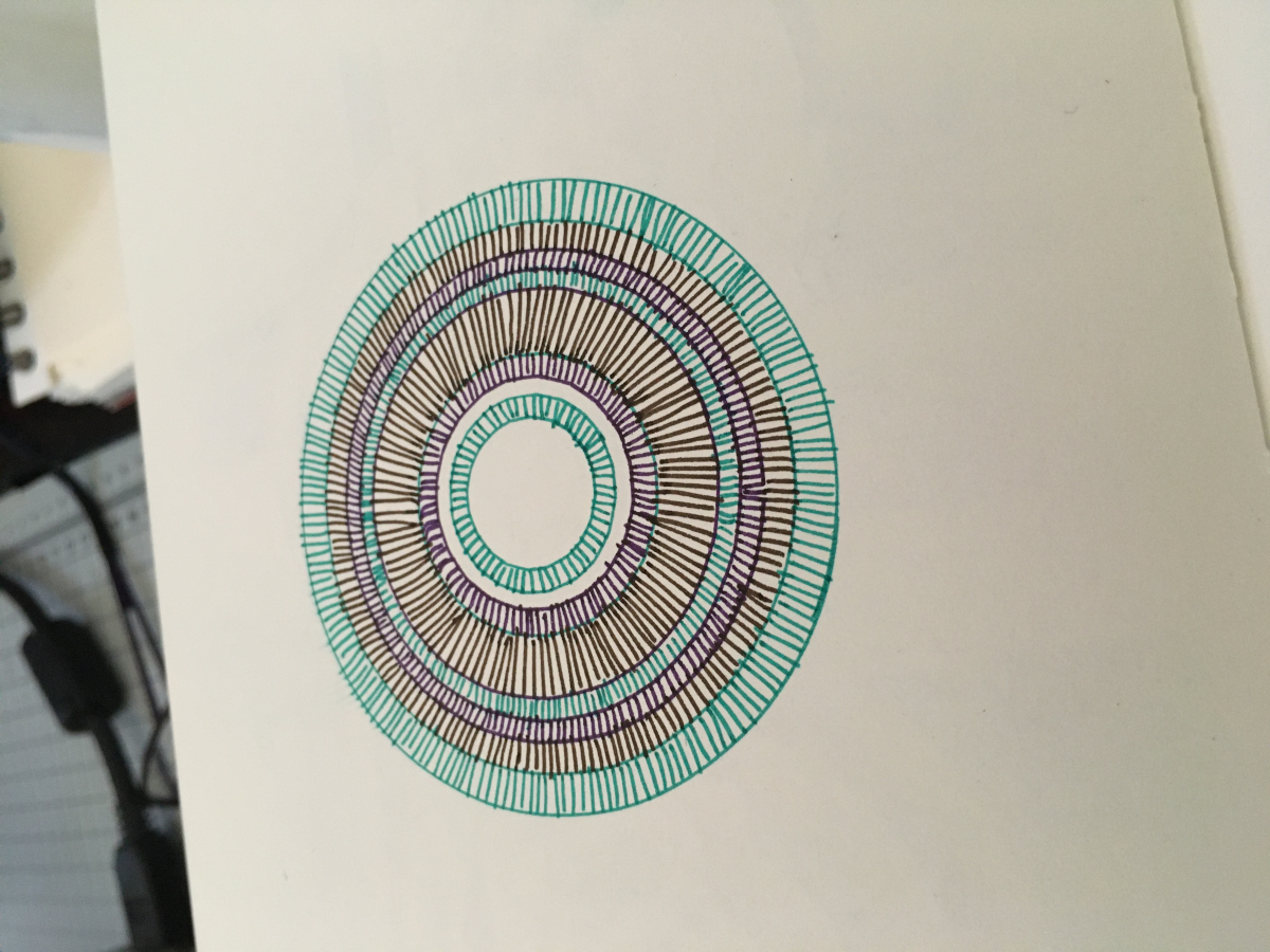 wheel